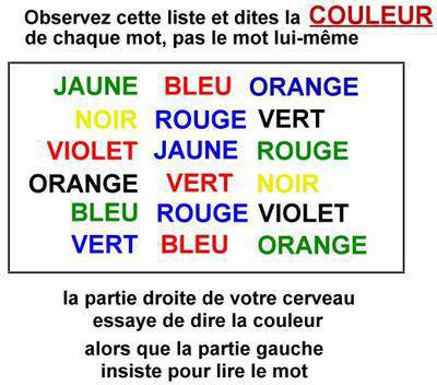 Contrôle